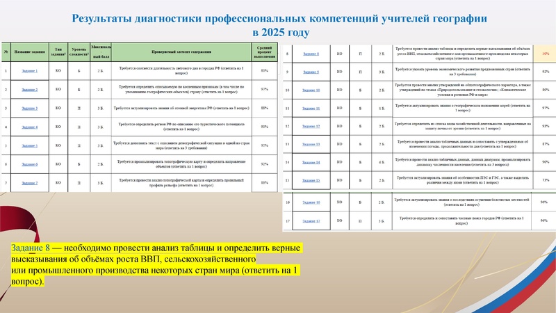 Файл:Заседание 3 от 25.02.2026.pdf