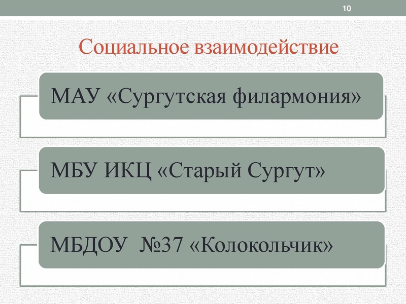 Файл:Лелекова С Н.pdf