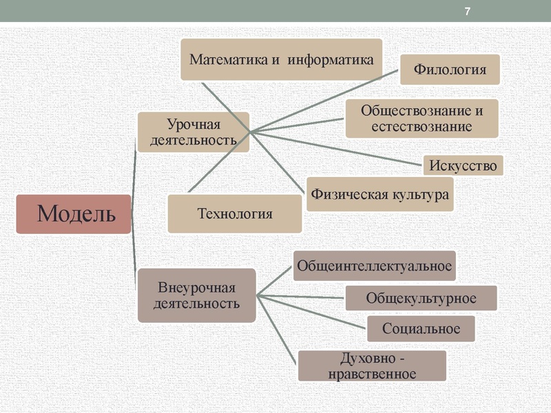 Файл:Лелекова С Н.pdf