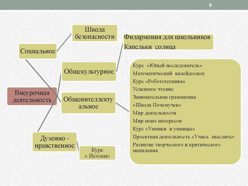 Файл:Лелекова С Н.pdf