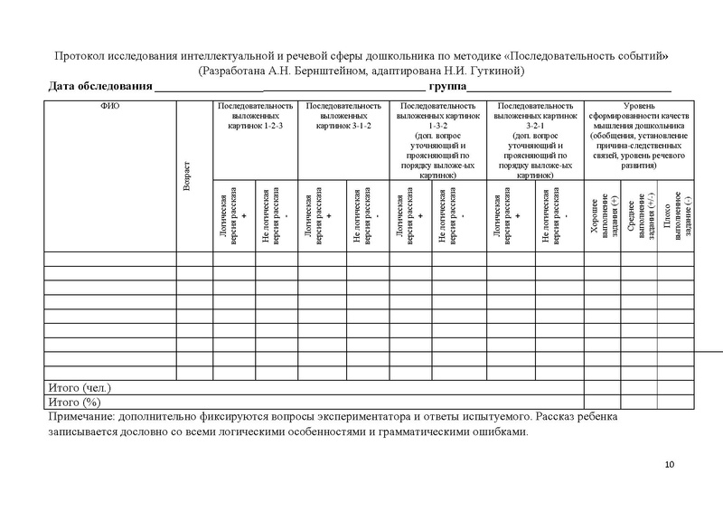 Файл:Материалы опыта Андрейчикова.pdf