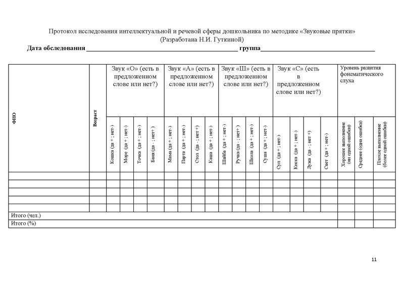 Файл:Материалы опыта Андрейчикова.pdf