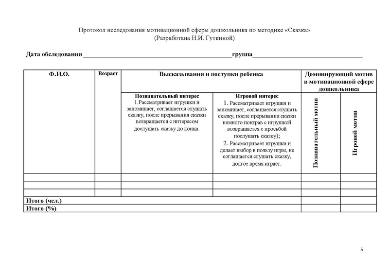 Файл:Материалы опыта Андрейчикова.pdf