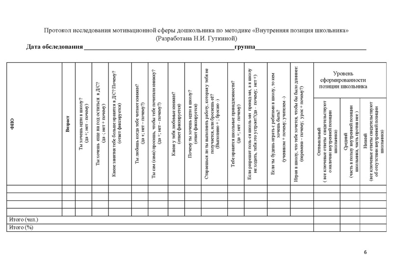 Файл:Материалы опыта Андрейчикова.pdf