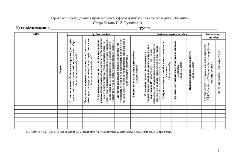 Файл:Материалы опыта Андрейчикова.pdf