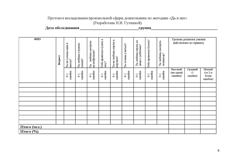 Файл:Материалы опыта Андрейчикова.pdf