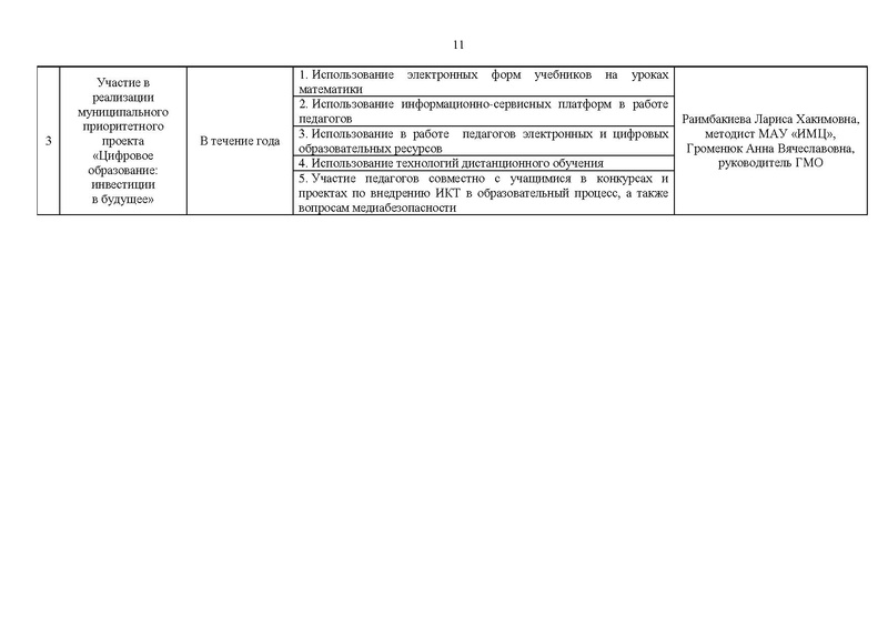 Файл:На сайт План ГМО математиков.pdf