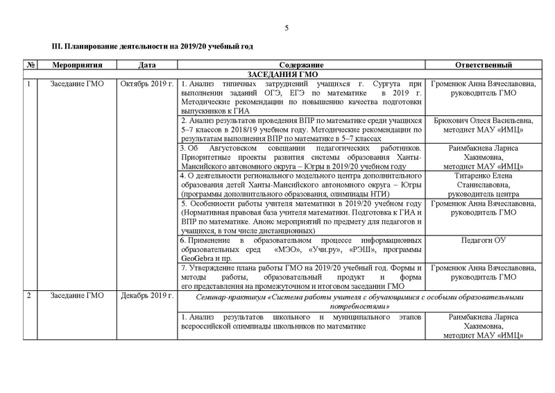 Файл:На сайт План ГМО математиков.pdf