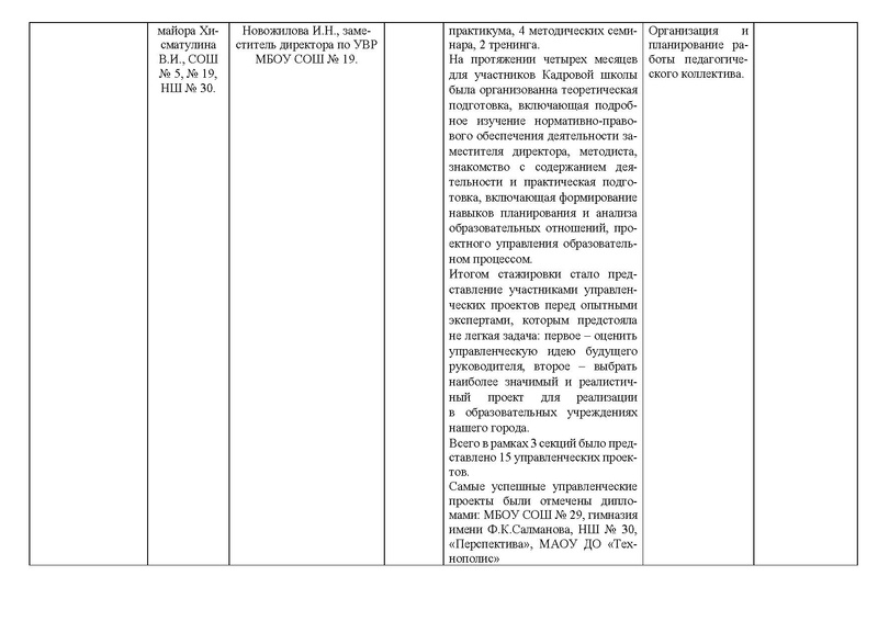 Файл:Отчет деятельности ММС за 2023-24 учебный год.pdf