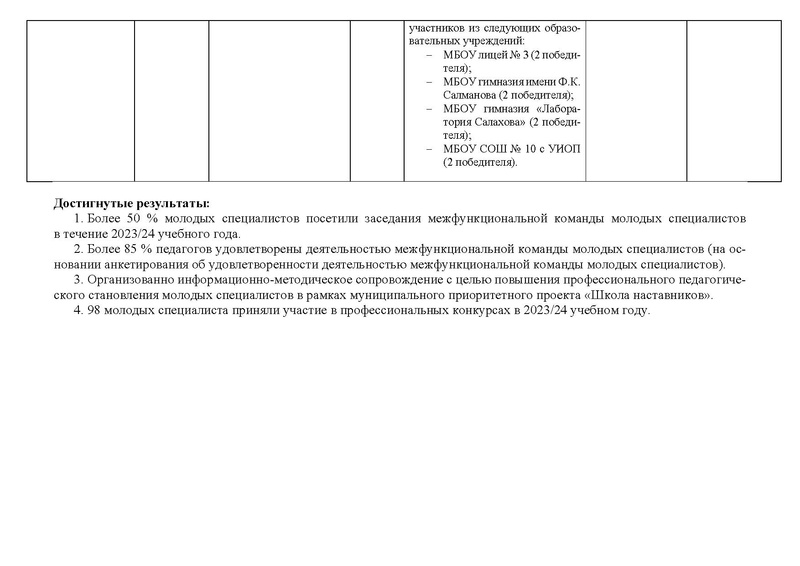 Файл:Отчет деятельности ММС за 2023-24 учебный год.pdf