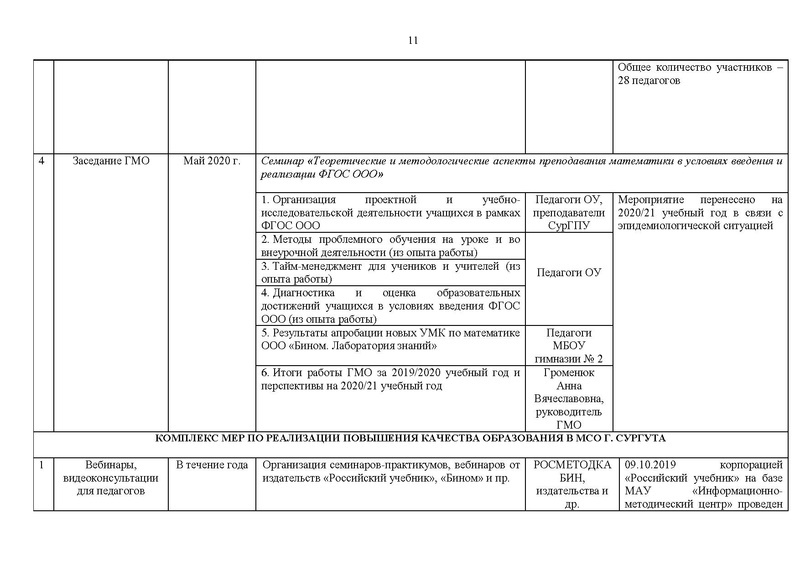 Файл:Отчет для сайта ГМО матем. 15.05.2020.pdf