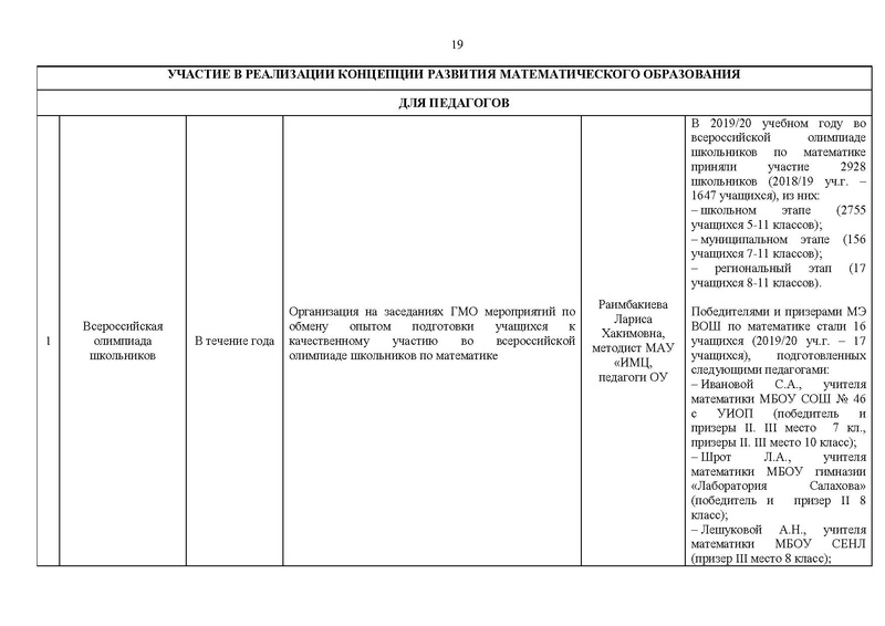 Файл:Отчет для сайта ГМО матем. 15.05.2020.pdf