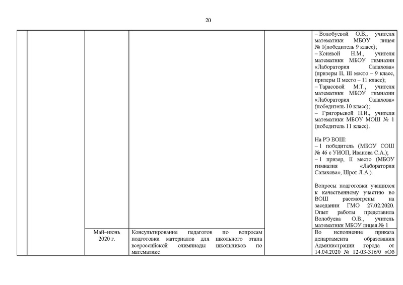 Файл:Отчет для сайта ГМО матем. 15.05.2020.pdf