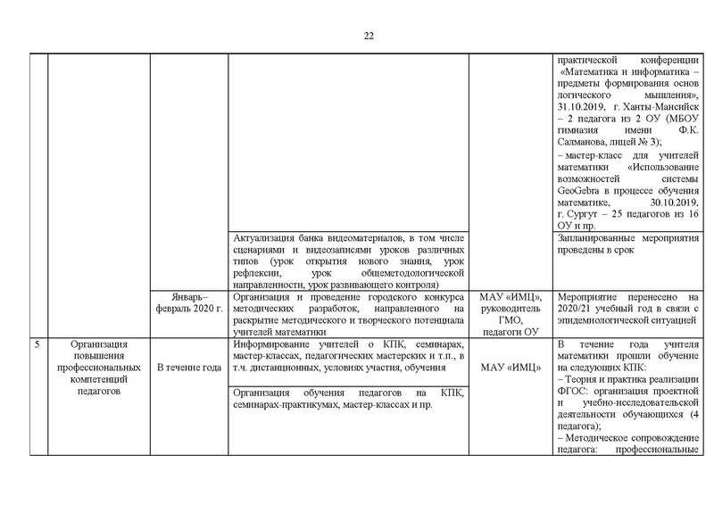 Файл:Отчет для сайта ГМО матем. 15.05.2020.pdf