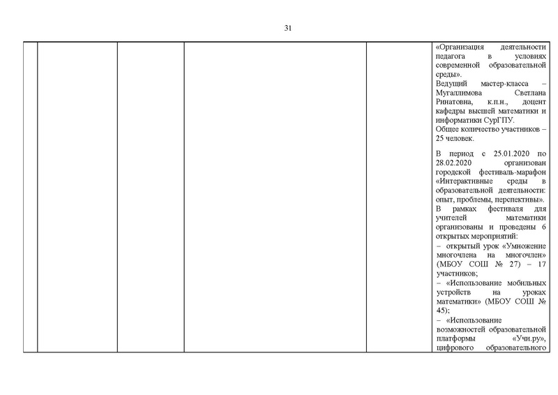 Файл:Отчет для сайта ГМО матем. 15.05.2020.pdf