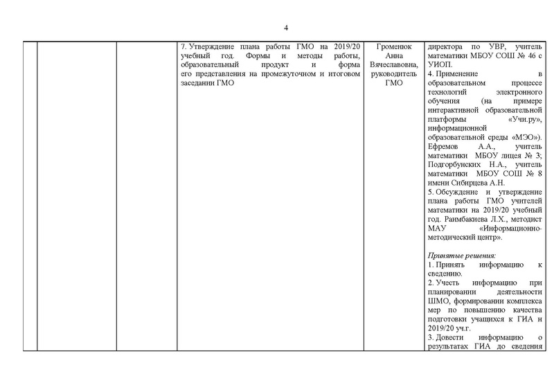 Файл:Отчет для сайта ГМО матем. 15.05.2020.pdf