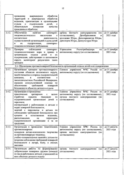 Файл:Региональная программа.pdf