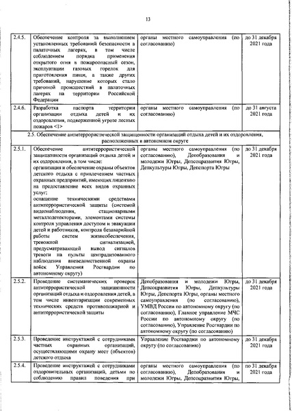 Файл:Региональная программа.pdf