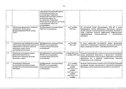 Файл:Региональная программа.pdf