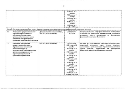Файл:Региональная программа.pdf