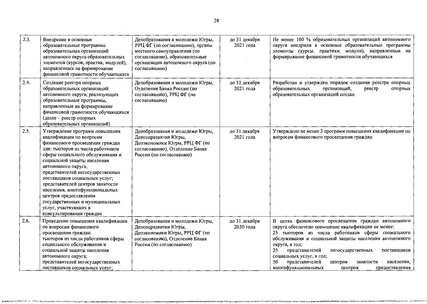 Файл:Региональная программа.pdf