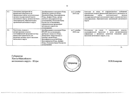 Файл:Региональная программа.pdf