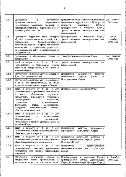 Файл:Региональная программа.pdf