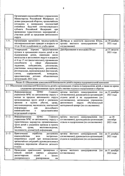 Файл:Региональная программа.pdf