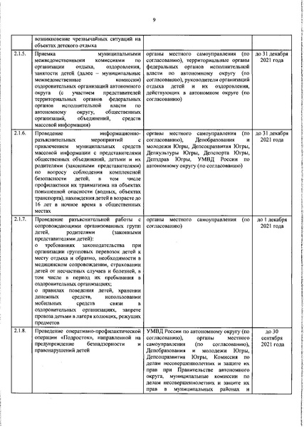Файл:Региональная программа.pdf