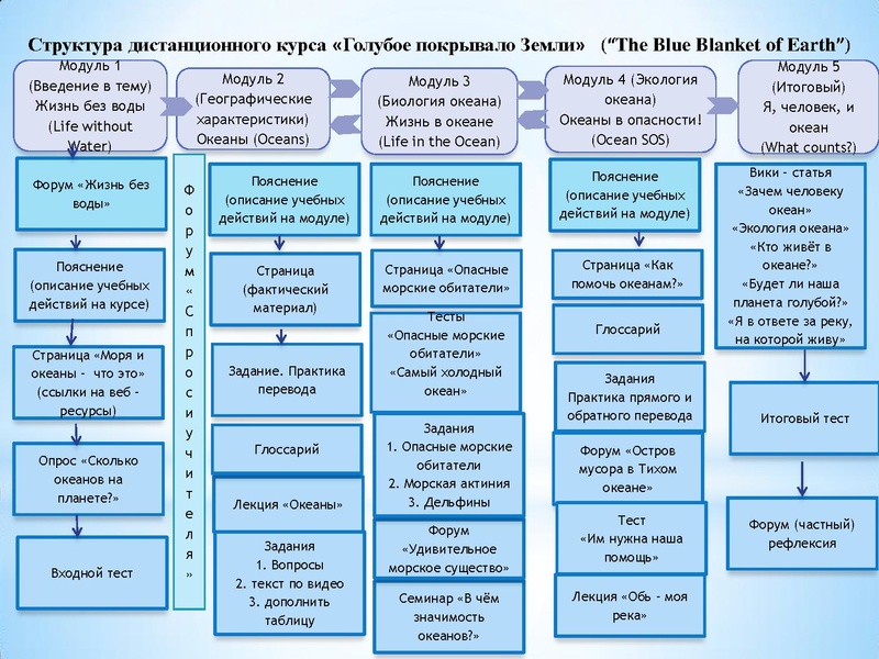 Файл:Руденок Е.А.pdf