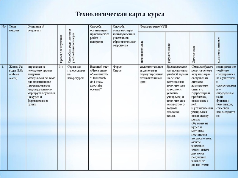 Файл:Руденок Е.А.pdf