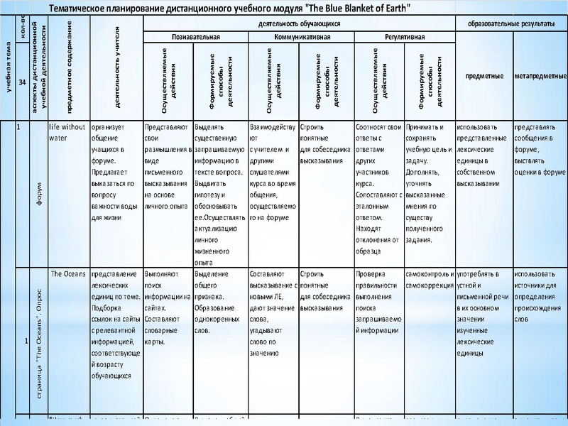 Файл:Руденок Е.А.pdf