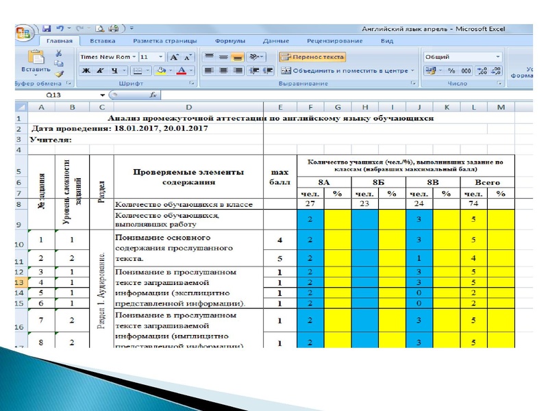 Файл:Семинар Технология уровневого обучения.pdf