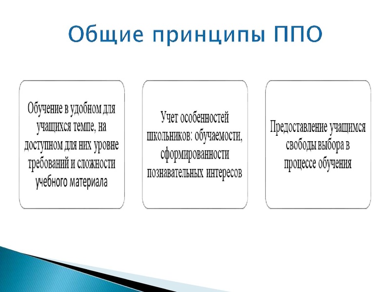 Файл:Семинар Технология уровневого обучения.pdf