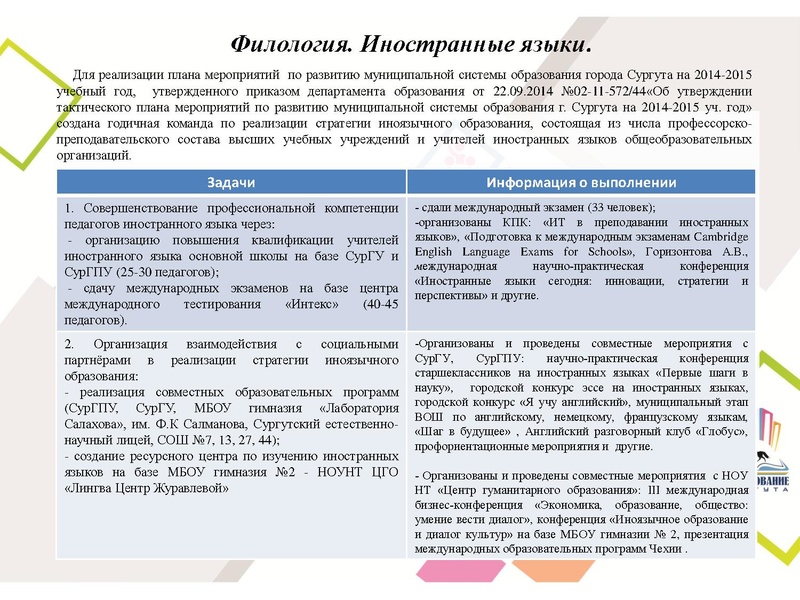 Файл:Томазова А.Н.pdf