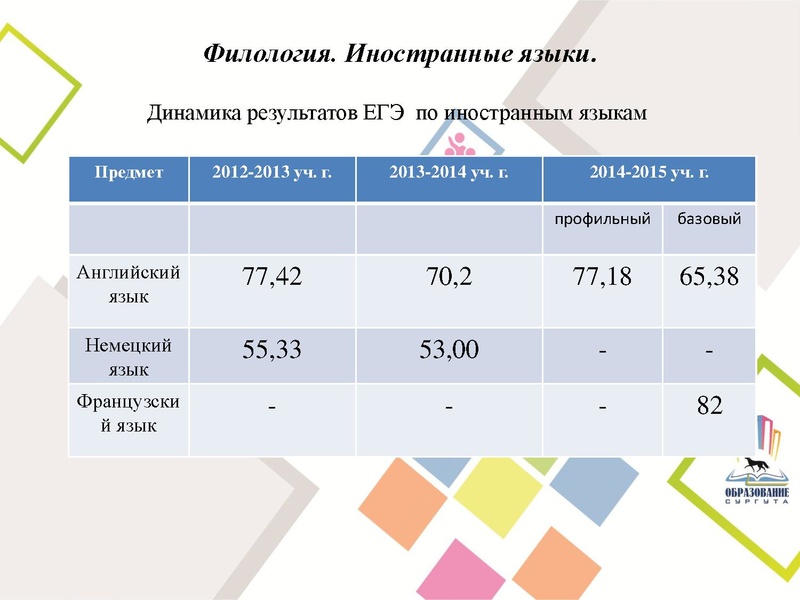 Файл:Томазова А.Н.pdf