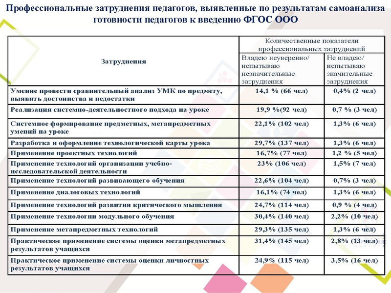 Файл:Томазова А.Н.pdf