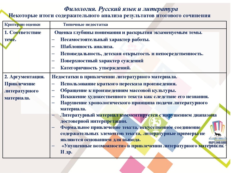 Файл:Томазова А.Н.pdf