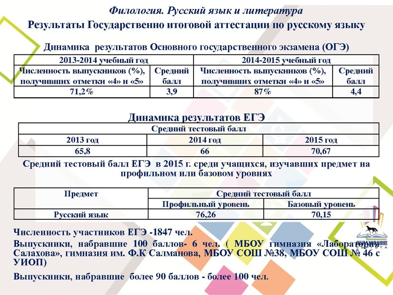 Файл:Томазова А.Н.pdf