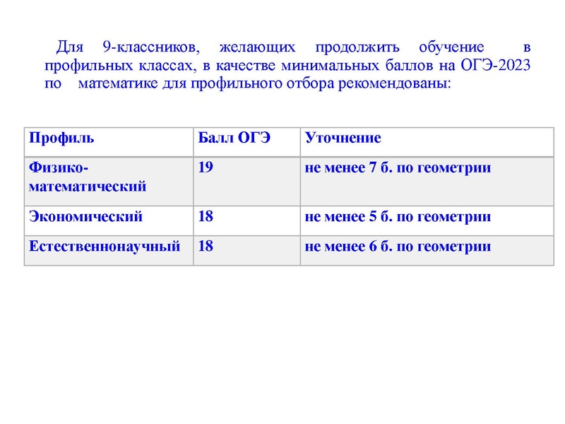Файл:1.ГИА ГМО. Громенюк 09.03.2023.pdf