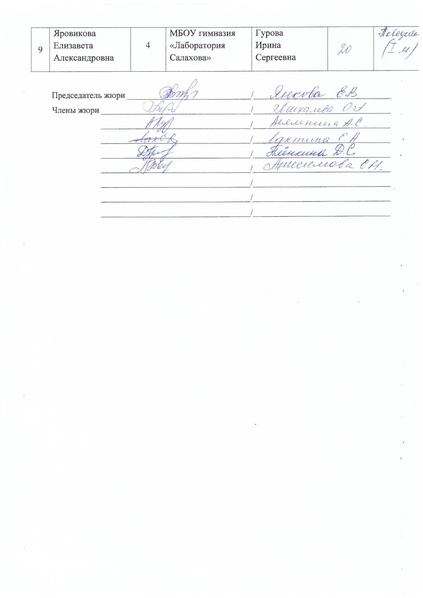 Файл:I can do Итоговый протокол.PDF