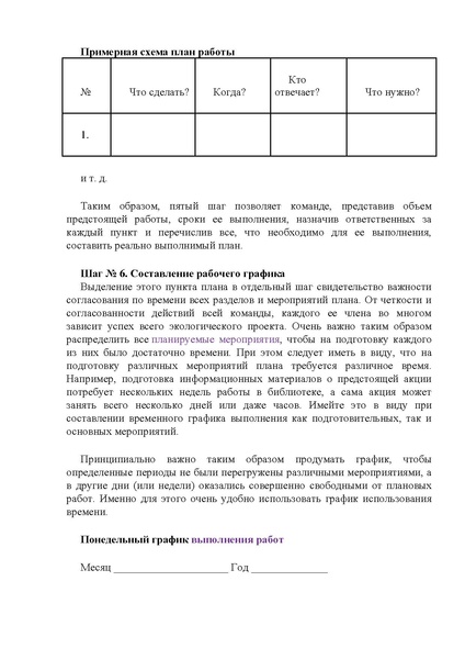 Файл:Алгоритм написания проекта.pdf