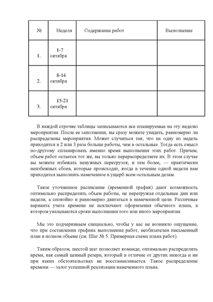 Файл:Алгоритм написания проекта.pdf