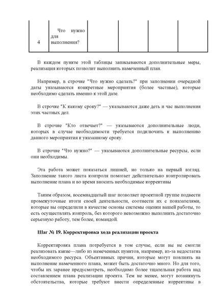 Файл:Алгоритм написания проекта.pdf