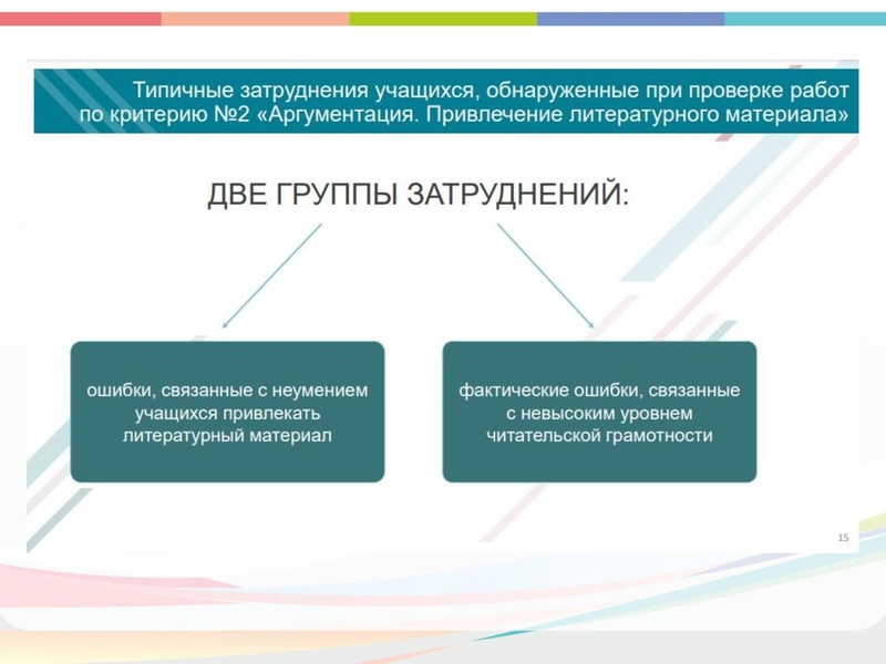 Файл:ГМО 22.12 Малахова.pdf