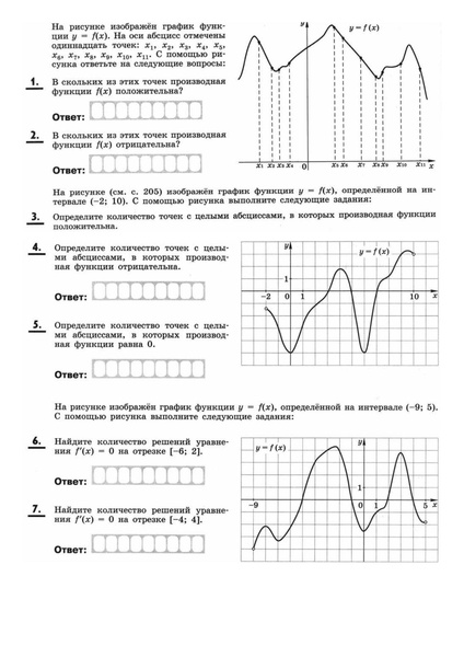 Файл:Д З Графики Производная.pdf