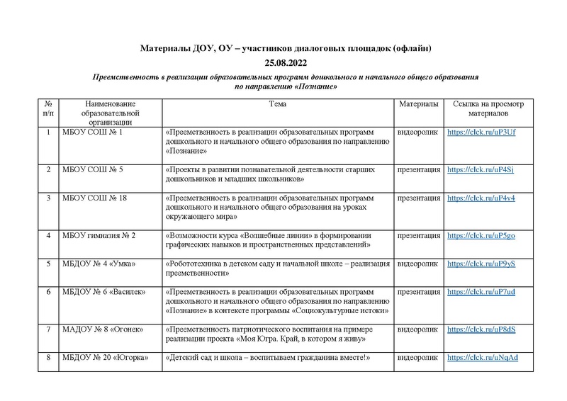 Файл:Материалы ДОУ, ОУ - участников диалоговых площадок офлайн.pdf