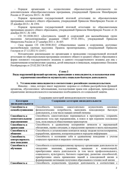 Файл:Методическое пособие.pdf