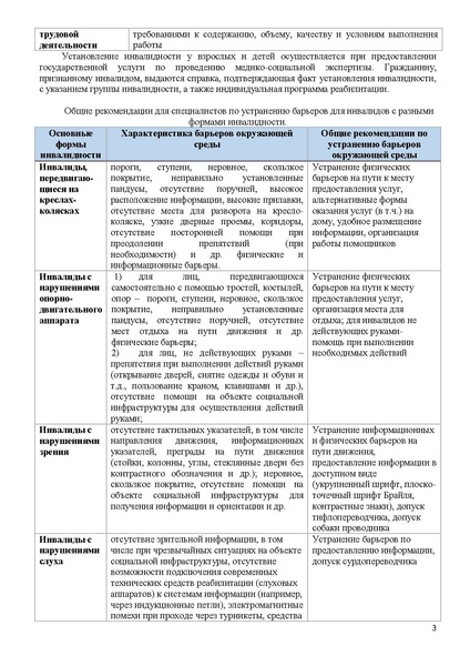 Файл:Методическое пособие.pdf
