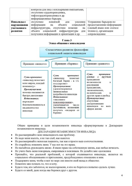 Файл:Методическое пособие.pdf